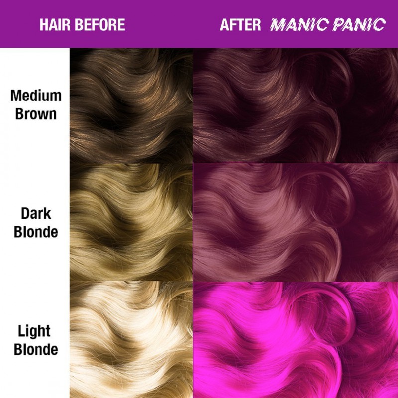 Усиленная краска для волос Mystic Heather™ Amplified™ Squeeze Bottle - Manic Panic